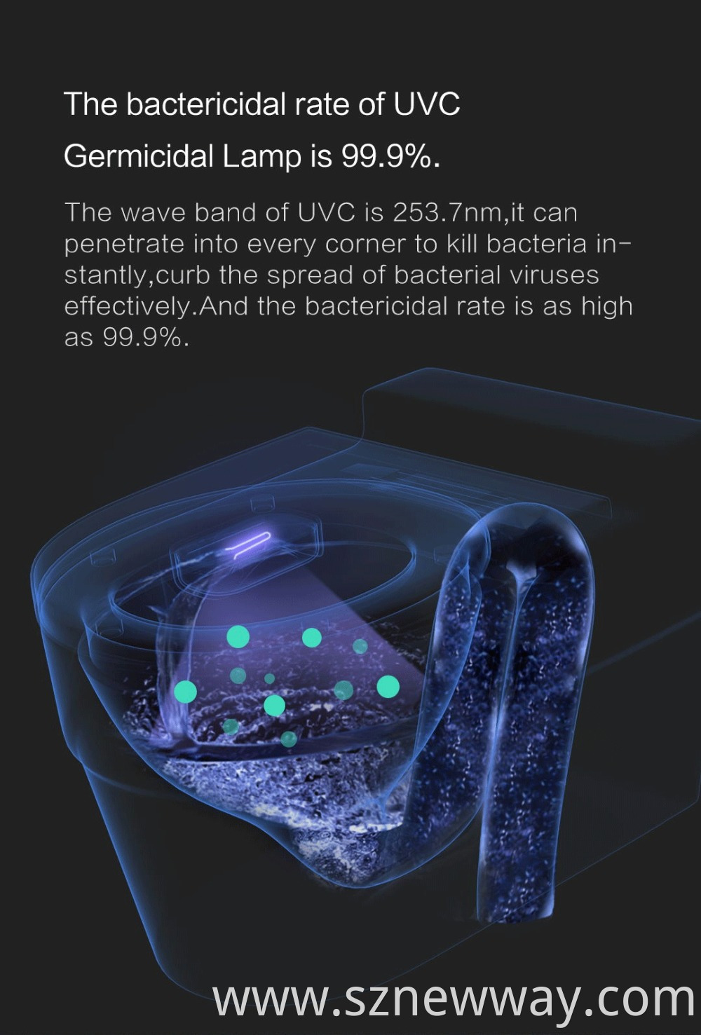 Xiaoda Uvc Ultraviolet Germicidal Light